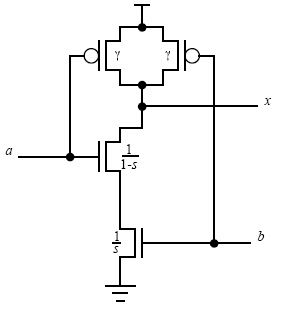 Designing Asymmetric Logic Gates