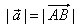 Vectors in Plane | Engineering Mathematics - Engineering Mathematics