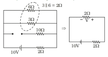 Previous Year Questions- Transients and Steady State Response - 1 | Network Theory (Electric Circuits) - Electrical Engineering (EE)