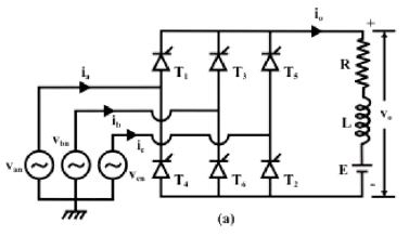 Three Phase Line Commutated Converter - 1 | GATE Notes & Videos for Electrical Engineering - Electrical Engineering (EE)