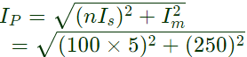 Previous Year Questions- Instrument Transformers