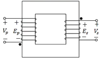 Previous Year Questions- Transformers - 1 | Electrical Machines - Electrical Engineering (EE)