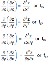 Total Derivative, Gradient, Divergence, and Curl | Engineering Mathematics for Electrical Engineering - Electrical Engineering (EE)