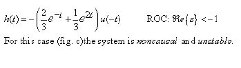 Inverse Laplace & Z-Transform of Rational Functions | Signals and Systems - Electrical Engineering (EE)