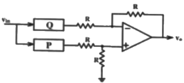 Previous Year Questions- Operational Amplifiers - 3 | Analog and Digital Electronics - Electrical Engineering (EE)
