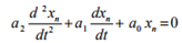 Study of DC Transients in R-L & R-C Circuits | Basic Electrical Technology - Electrical Engineering (EE)