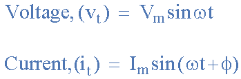 Phase Difference & Phase Shift | Network Theory (Electric Circuits) - Electrical Engineering (EE)