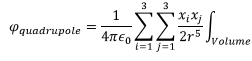 Dielectrics | Electromagnetic Fields Theory (EMFT) - Electrical Engineering (EE)