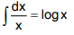 Evaluation of Definite Integrals | Engineering Mathematics for Electrical Engineering - Electrical Engineering (EE)