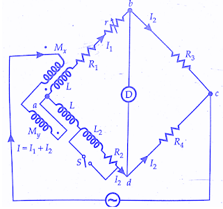 Measurement of Self Inductance | GATE Notes & Videos for Electrical Engineering - Electrical Engineering (EE)
