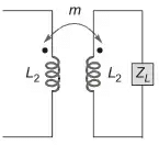Previous Year Questions- Magnetically Coupled Circuits, Network Topology and Filters | Network Theory (Electric Circuits) - Electrical Engineering (EE)