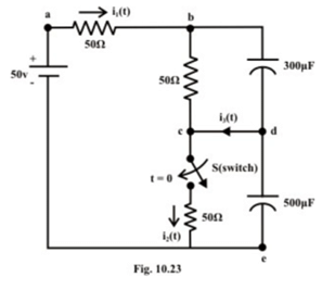 Study of DC Transients in R-L & R-C Circuits | Basic Electrical Technology - Electrical Engineering (EE)