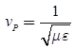Study Notes: Waveguides | Electromagnetics - Electronics and Communication Engineering (ECE)
