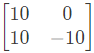 Previous Year Questions- Numerical Methods | Engineering Mathematics for Electrical Engineering - Electrical Engineering (EE)