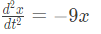 Previous Year Questions- Differential Equations | Engineering Mathematics for Electrical Engineering - Electrical Engineering (EE)