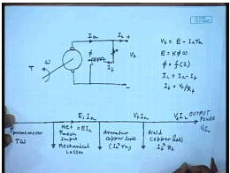 Characteristics Of DC Shunt Motors | Electrical Machines - Electrical Engineering (EE)