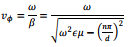 Wave Guides - 1 | Electromagnetics - Electronics and Communication Engineering (ECE)
