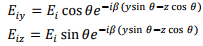 Electromagnetic Waves | GATE Notes & Videos for Electrical Engineering - Electrical Engineering (EE)