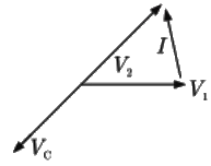 Previous Year Questions- Resonance and Locus Diagrams | Network Theory (Electric Circuits) - Electrical Engineering (EE)