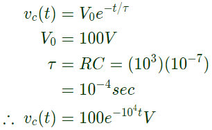 Previous Year Questions- Steady state AC Analysis | Network Theory (Electric Circuits) - Electrical Engineering (EE)