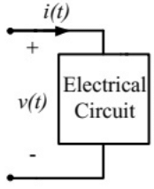 Previous Year Questions- Steady state AC Analysis | Network Theory (Electric Circuits) - Electrical Engineering (EE)