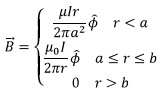 Electromagnetic Induction | Electromagnetic Fields Theory (EMFT) - Electrical Engineering (EE)