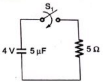 Previous Year Questions- Transients and Steady State Response - 1 | Network Theory (Electric Circuits) - Electrical Engineering (EE)