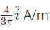 Previous Year Questions- Magnetostatic Fields | Electromagnetic Fields Theory (EMFT) - Electrical Engineering (EE)
