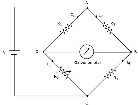 DC Bridges | GATE Notes & Videos for Electrical Engineering - Electrical Engineering (EE)
