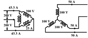 Problem solving on Transformers | Basic Electrical Technology - Electrical Engineering (EE)