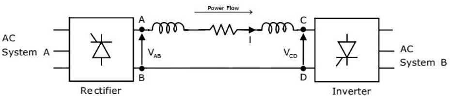 Previous Year Questions- High Voltage DC Transmission | Power Systems - Electrical Engineering (EE)