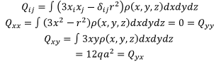 Dielectrics | Electromagnetic Fields Theory (EMFT) - Electrical Engineering (EE)
