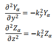 Wave Guides - 2 | Electromagnetics - Electronics and Communication Engineering (ECE)