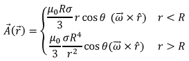 Magnetostatics - 3 | Electromagnetic Fields Theory (EMFT) - Electrical Engineering (EE)