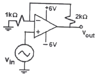 Previous Year Questions- Operational Amplifiers - 3 | Analog and Digital Electronics - Electrical Engineering (EE)