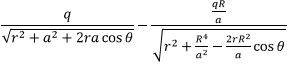 Special Techniques | Electromagnetic Fields Theory (EMFT) - Electrical Engineering (EE)