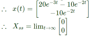 Previous Year Questions- State Variable Analysis - 2 | Control Systems - Electrical Engineering (EE)