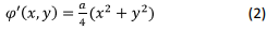 Solutions to Laplace’s Equations | Electromagnetic Fields Theory (EMFT) - Electrical Engineering (EE)