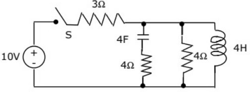 Previous Year Questions- Transients and Steady State Response - 2 | Network Theory (Electric Circuits) - Electrical Engineering (EE)
