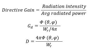 Antenna Directivity | Electromagnetics - Electronics and Communication Engineering (ECE)