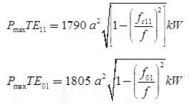Study Notes: Waveguides | Electromagnetics - Electronics and Communication Engineering (ECE)