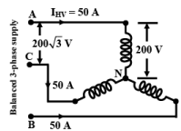 Three Phase Transformer | Basic Electrical Technology - Electrical Engineering (EE)