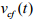 Study of DC Transients in R-L-C Circuits | Basic Electrical Technology - Electrical Engineering (EE)