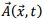 Radiation | Electromagnetics - Electronics and Communication Engineering (ECE)
