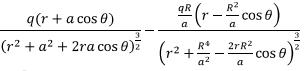Special Techniques | Electromagnetic Fields Theory (EMFT) - Electrical Engineering (EE)