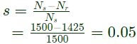 Previous Year Questions- Single Phase Induction Motors, Special Purpose Machines - 2 | Electrical Machines - Electrical Engineering (EE)