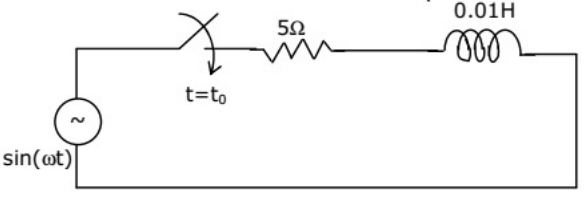 Previous Year Questions- Transients and Steady State Response - 2 | Network Theory (Electric Circuits) - Electrical Engineering (EE)