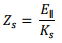 Electromagnetic Waves | GATE Notes & Videos for Electrical Engineering - Electrical Engineering (EE)