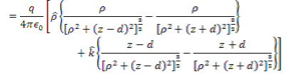 Special Techniques | Electromagnetic Fields Theory (EMFT) - Electrical Engineering (EE)