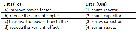Previous Year Questions- Compensation Techniques and Voltage profile Control | Power Systems - Electrical Engineering (EE)